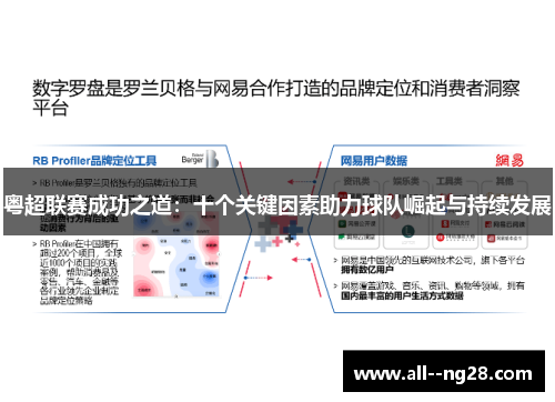 粤超联赛成功之道:十个关键因素助力球队崛起与持续发展 粤超联赛成功之道:十个关键因素助力球队崛起与持续发展