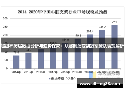 超级杯历届数据分析与趋势探究：从赛制演变到冠军球队表现解析