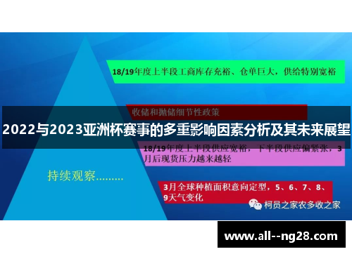 2022与2023亚洲杯赛事的多重影响因素分析及其未来展望 2022与2023亚洲杯赛事的多重影响因素分析及其未来展望