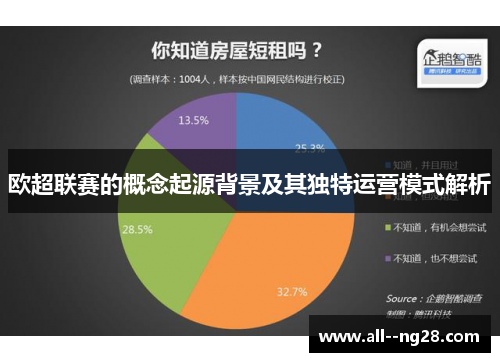 欧超联赛的概念起源背景及其独特运营模式解析 欧超联赛的概念起源背景及其独特运营模式解析