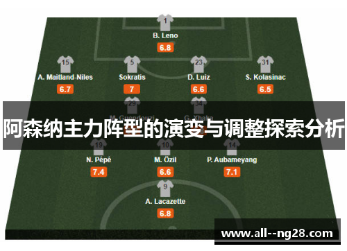 阿森纳主力阵型的演变与调整探索分析 阿森纳主力阵型的演变与调整探索分析