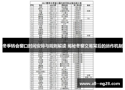 冬季转会窗口时间安排与规则解读 揭秘冬窗交易背后的运作机制