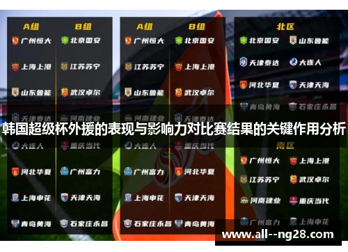 韩国超级杯外援的表现与影响力对比赛结果的关键作用分析
