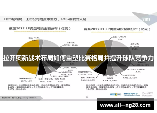 拉齐奥新战术布局如何重塑比赛格局并提升球队竞争力