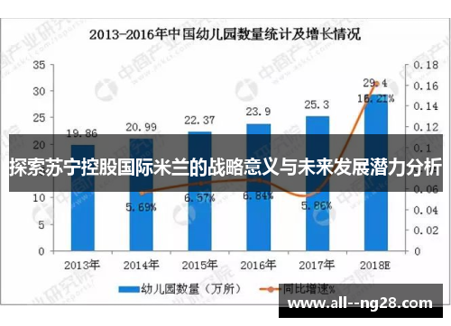探索苏宁控股国际米兰的战略意义与未来发展潜力分析