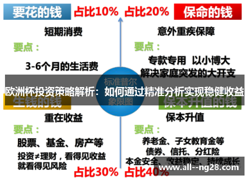 欧洲杯投资策略解析：如何通过精准分析实现稳健收益