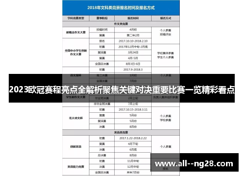 2023欧冠赛程亮点全解析聚焦关键对决重要比赛一览精彩看点