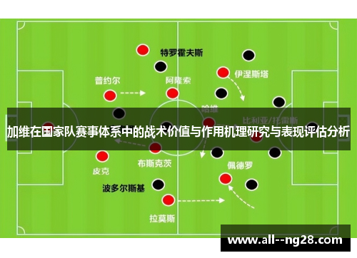 加维在国家队赛事体系中的战术价值与作用机理研究与表现评估分析