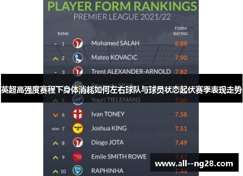 英超高强度赛程下身体消耗如何左右球队与球员状态起伏赛季表现走势