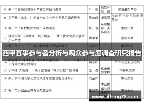 西甲赛事参与者分析与观众参与度调查研究报告 西甲赛事参与者分析与观众参与度调查研究报告
