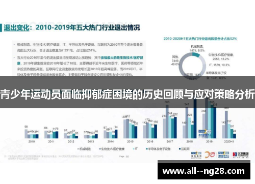 青少年运动员面临抑郁症困境的历史回顾与应对策略分析