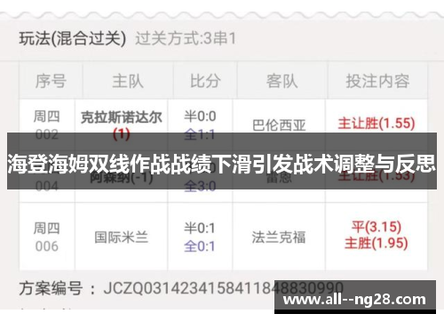 海登海姆双线作战战绩下滑引发战术调整与反思