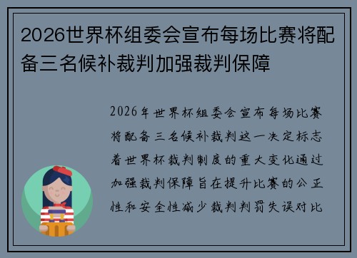 2026世界杯组委会宣布每场比赛将配备三名候补裁判加强裁判保障 2026世界杯组委会宣布每场比赛将配备三名候补裁判加强裁判保障